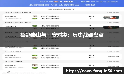 鲁能泰山与国安对决：历史战绩盘点
