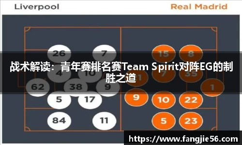 战术解读：青年赛排名赛Team Spirit对阵EG的制胜之道
